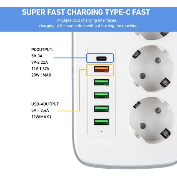 Stikdåse med USB, 3-vejs stikdåse med 5 USB-fordelingsstik og 1 USB C-bordstik med kontakt, 2 meter forlængerledning, stikadapter, po