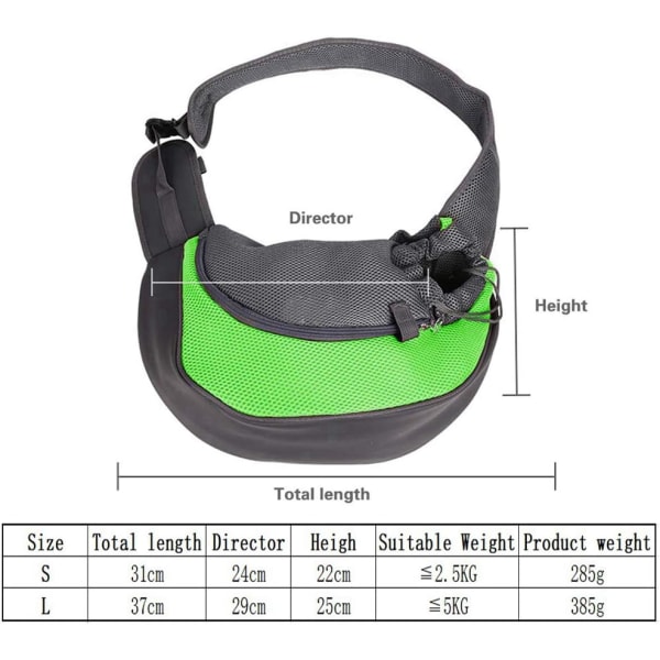Bæreveske for (S) Katte-/hundeslyngeveske for hund og katt Hund Valp Katt Skulder Kjæledyr Slyngeveske Bærer