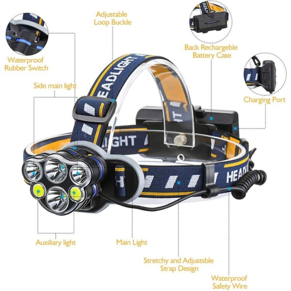 Super Bright Headlamp, Rechargeable LED Torch, LED Headlamp with 6 LEDs 12000LM 8 Lighting Modes with USB Cable