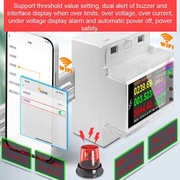 Intelligent 2P smart el-effektmåler, WiFi-version, DIN-skinne montering, multi-energi vekselstrømsmåler, 2,4-tommer LCD farveskærm, rem