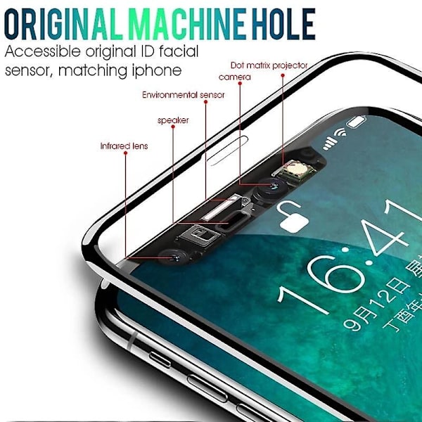 3 stk Full Coverage Herdet Glass Etui for Iphone 11 12 13 Pro Max (iPhone11)