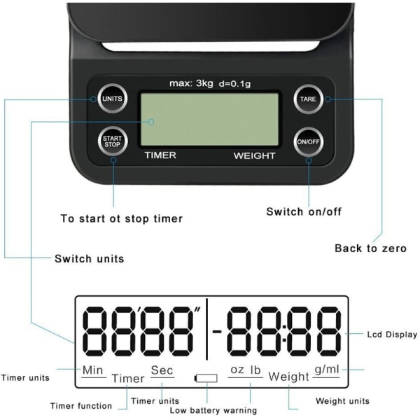 Digital Kaffevægt med Timer, 3kg / 0.1g Multifunktionel Bærbar Elektrisk Smykkevægt med LCD-Skærm (Batterier Medfølger Ikke)