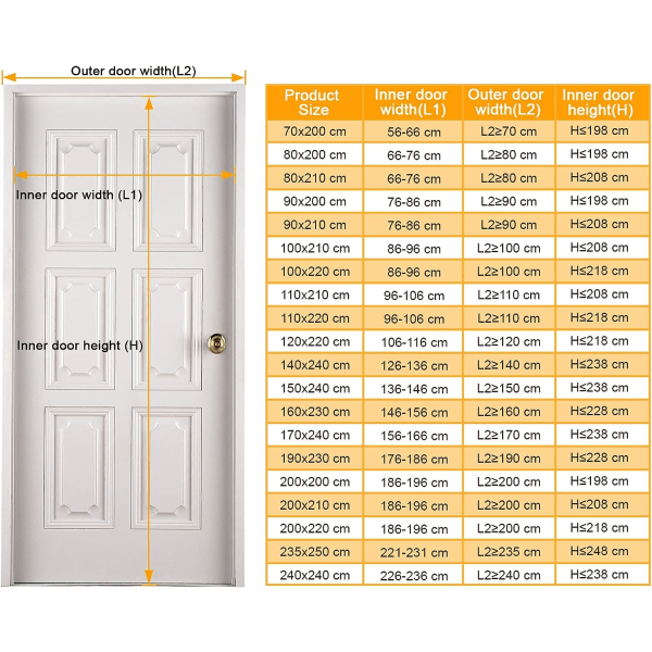 Hyttysverkko Magneettinen Ovi 100x230cm , Musta