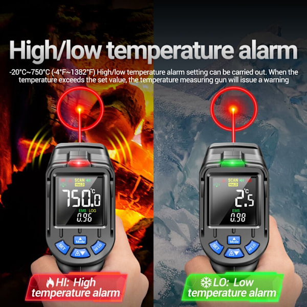 Th06 -20 ℃ / -4 ℉ 1382 ℉ Termometer med omvänd skärm infraröd lasertermometer går 0.1 1.00 Justerbart industriellt sensorinstrumentverktyg