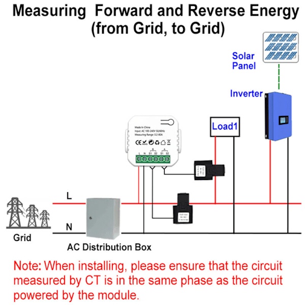 Intelligent energimätare Tuya WiFi Solcellsanläggning Energiproduktion Dubbelriktad Övervakningskontroll Mobilapplikationskontroll Effektmätare