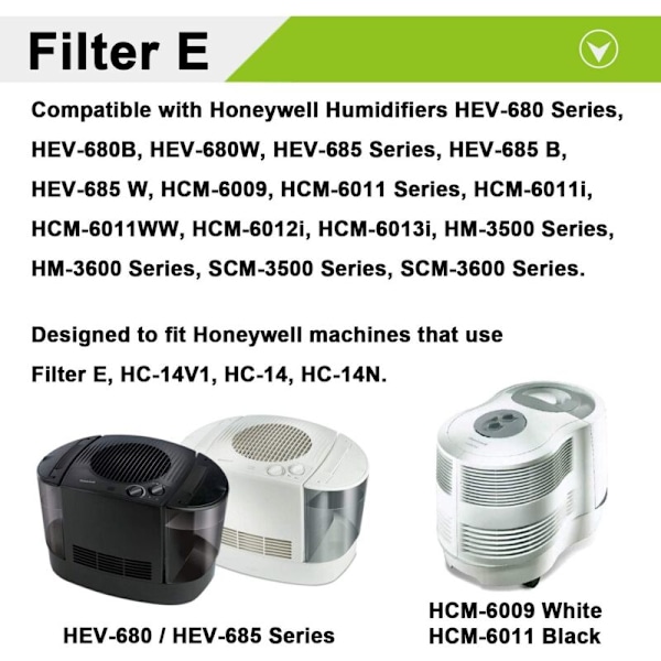 4-pack HC14 E-filter kompatibla med HC-14 HC-14V1 HC-14 HC-14N-serien, modellerna HCM-6009 HCM-6011 HEV680 HEV685