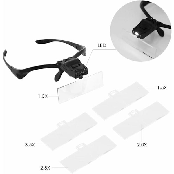 LED LED -valaistus, handsfree-tuki Loking Headsille, jossa on 5 irrotettavaa linssiä lukemiseen, koruihin, kelloihin ja elektroniikan korjaukseen