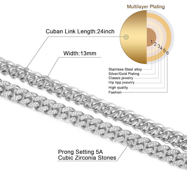 Herre Miami Cuban Halskæde - 18k Guld Sølv Diamantskåret Rustfrit Stål 13mm Icy Hip Hop Smykker