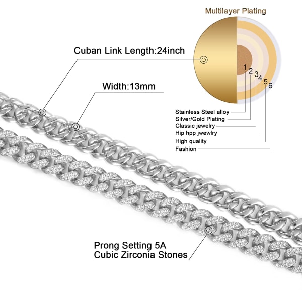 Miami Cuban Halskjede for Menn - 18k Gull Sølv Diamantslipt Rustfritt Stål 13mm Icy Hip Hop Smykker