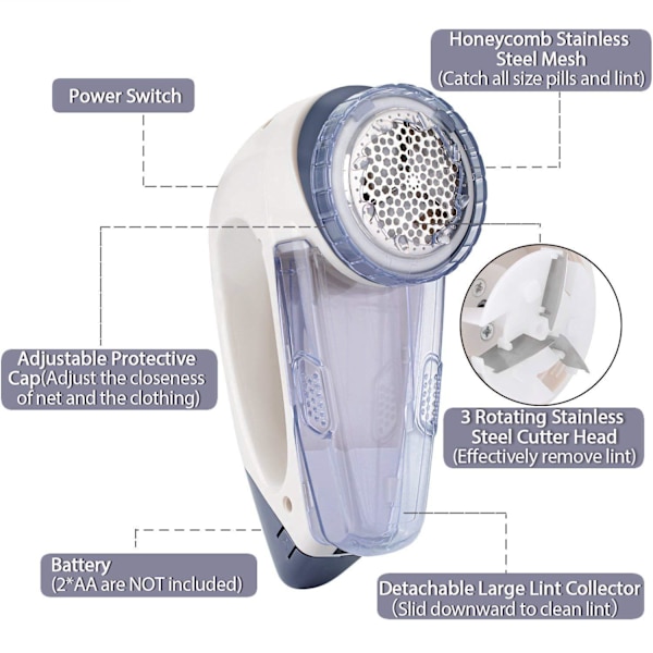 Pilling Shaver, Bärbar Kläder Pilling Shaver, Pilling Maskin för Tröjor/Kläder/Gardiner/Mattor