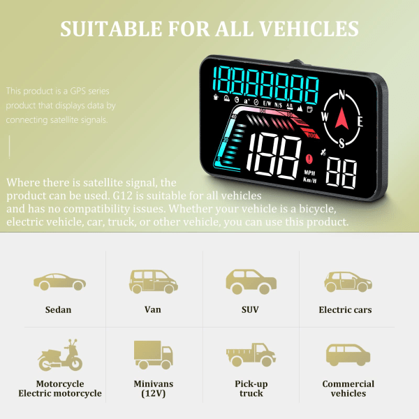 Hastighetsmätare, automatisk tids- och hastighetsdisplay, bil head-up display, tillämplig på alla fordon