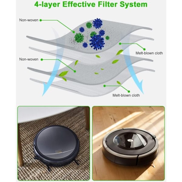 10 støvsugerposer for Irobot Roomba i7 I7+ i3 I3+ i4 I4+ i6 I6+ J7 J7+ I8 I8+ S9 S9+ E5 E6 E7 Clean Base, tilbehørsmontert støvpose for Irobot Roomba alle