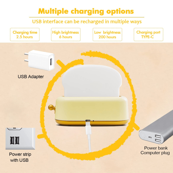 Søt borddekorasjon brødristerlys, oppladbar, med timer, kreativ design - gul