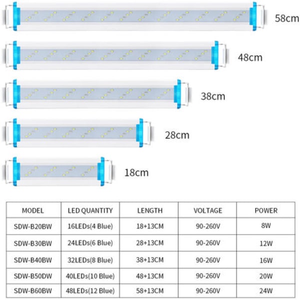 LED Akvarielys 58cm/22.83in Akvarielys 5.12in Udtrækkelige Beslag Hvid Blå LED til Ferskvands Planter Tanke, Model: Hvid EU Stik XXL