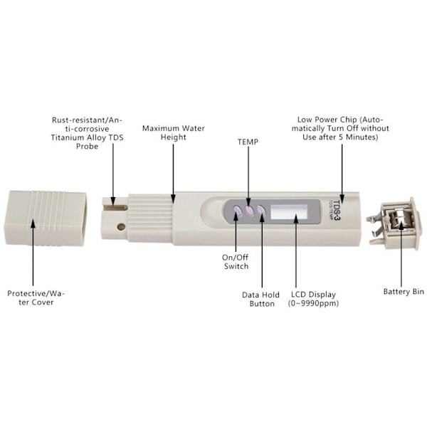 TDS Tester Multifunktionelt Digitalt Meter, Professionel Vandkvalitetstester Renhedstester 0-9990ppm Måleområde Meter med LCD Display til Vandhanevand