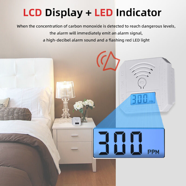 Gaskombinationsdetektor Kolmonoxid Rökdetektor Batteridriven CO Röklarm med LED-display Blinkande Ljudlarm Varningsmönster