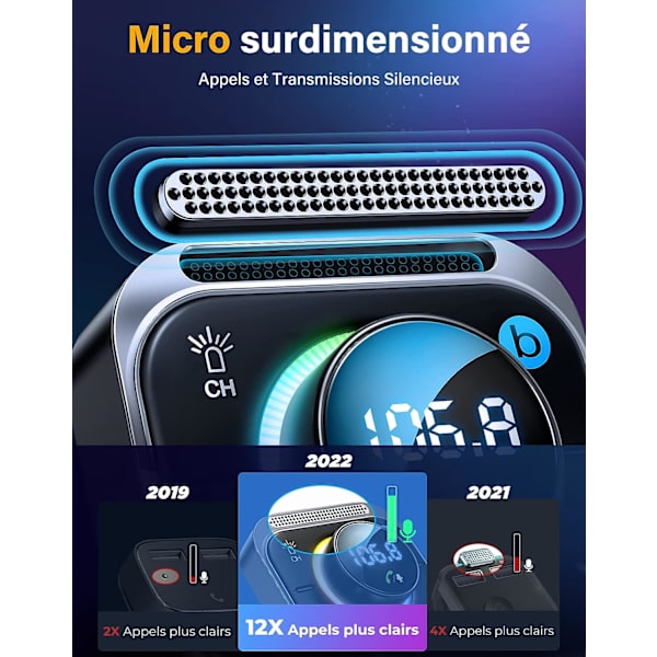 Bluetooth 5.3 FM-sender, Bleuthoot-bilradioadapter [Deep Bass Hi-Fi Stereo], 30W PD Dual 18W QC 3.0, håndfri, Oversized Mic, Støtte Aux