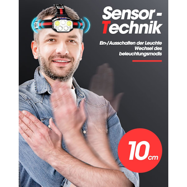 1100 Lumen USB Hodelykt - Sensorstyring med 7 Moduser & Rødt Lys | 90° Justerbar IPX4 for Jogging (A+++)