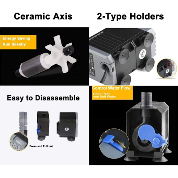 Foderpumpe Nedsænkbar Vandpumpe Mini Akvariepumpe 3000L/H Dam Pumpe 55W Nedsænkbar Pumpe Vandpumpe Fontæne Filterpumpe til Dam Fontæne Akvarium