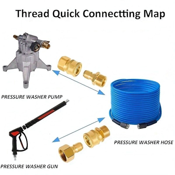 Hurtigkoblingssett for høytrykksspyler, 4 hurtigkoblinger for 14 mm M22 slange ved 3/8 tommer, høytrykks messing spyleradaptere