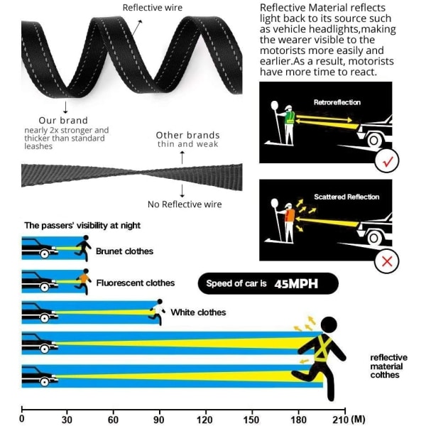 5-jalkainen musta koiran talutin, kestävä köysihihna 2 pehmustetulla kahvalla - Lemmikkikoulutushihna 3M heijastavilla kaksoiskahvoilla turvalliseen liikenteenohjaukseen,