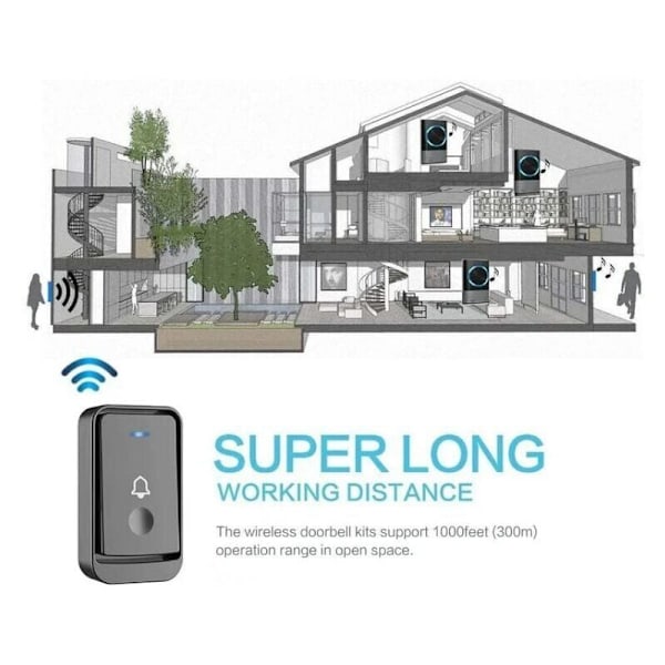 Trådløse klokker, 45 melodier med 5 lydniveauer, trådløs vandtæt IP55 dørklokke, klokkesæt med 300 meters rækkevidde, LED-blink, 2 stikkontakter.