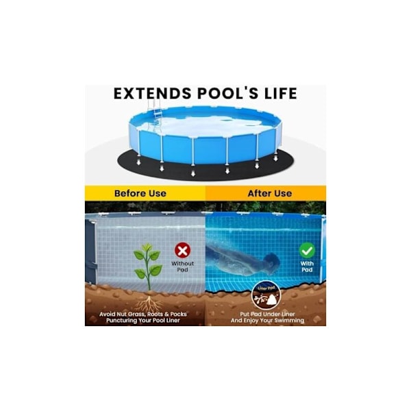 Poolmatta för pool, Poolmatta för ovanjordspool, Rund perforerad poolmatta, Diameter 4,6M
