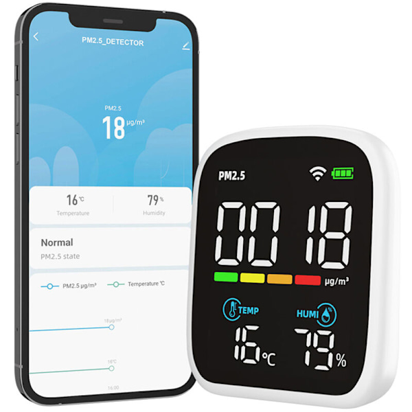 LED-skjermdetektor LED PM2.5 Multifunksjonell tester for temperatur og fuktighet Partikkelsensor Laser kvalitet på innendørs luftkvalitetskontroll av mobi