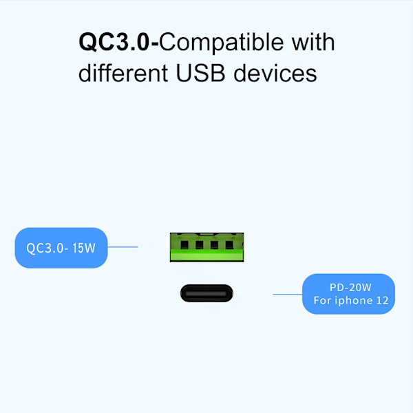 PD12W mobiltelefonlader 2.4A ladekabel Type-c adapter PD+USB reiselader