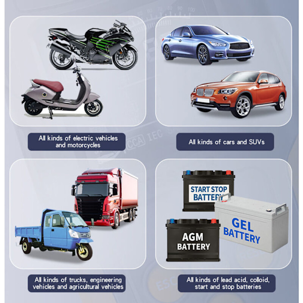 Bilbatteritestare 12V24V batteritestare internt resistanstest CCA motorcykelbatterianalysator