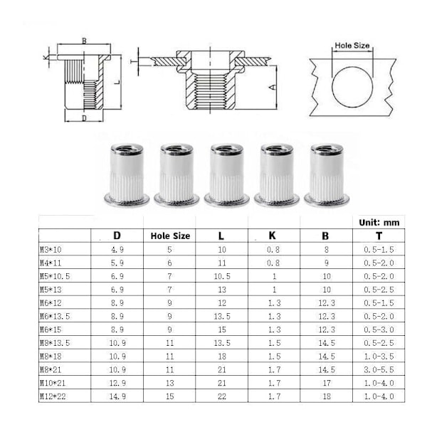 100 st M4 × 11 Platt -huvud gängad nitmutter, rostfri nitare.