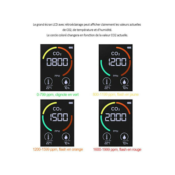 CO2 luftdetektor kuldioxid landbrugsproduktion CO2-monitor med hvid drivhuseffekt, model: Hvid