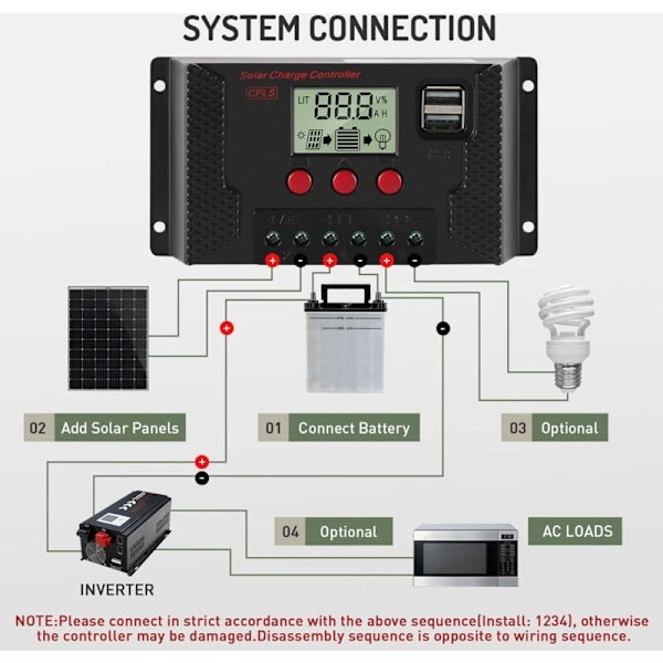 Ladecontroller 30A Land regulator solpanel Automatisk identifikation 12V/24V med LCD-skærm og USB 5V port