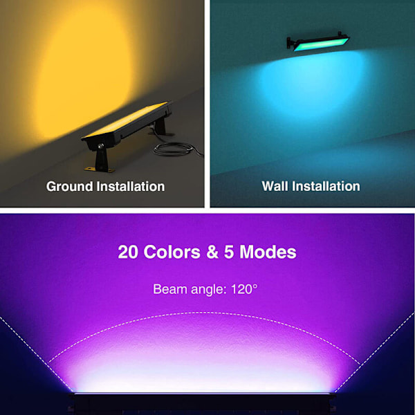 Svart UV-lys 48 W 72 RGB LED for scenebelysning, scenebelysning for galleri, kirke, bryllup, bursdagsfest