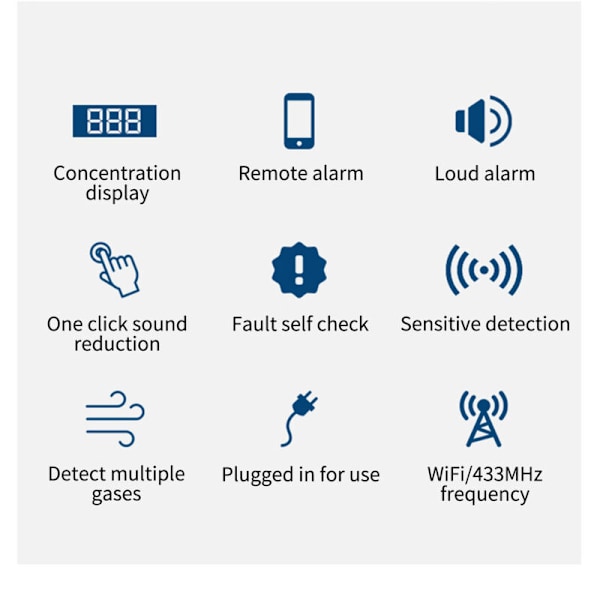 WiFi-kaasuvuototunnistin Älykäs kotitalouskaasuntunnistin Palavan kaasun anturi Kaasuvuodon tunnistus maakaasulle biokaasulle metaanille Smartlife-sovellus