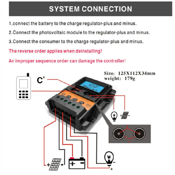 Solar opladningscontroller 30A Solpanel batteriregulator med dobbelt USB 5V 12V/24V PWM PWM Justerbar LCD Automatisk Parameter