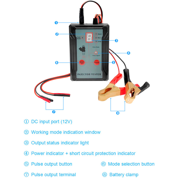 Bränsleinsprutningstestare och adapter för diagnostik och rengöring av injektorer DIY rengöringsverktygssatser Skydd mot omkopplare 12 V/5 V