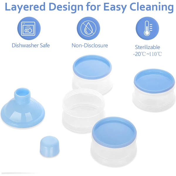 2 stk. melkedispenser (blå), melkesnacksboks, 5 roms bærbar melkepulverbeholder for baby, melkeboks for reise og utendørs