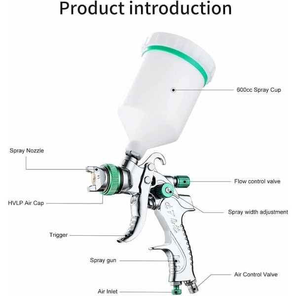 Sprøytepistol