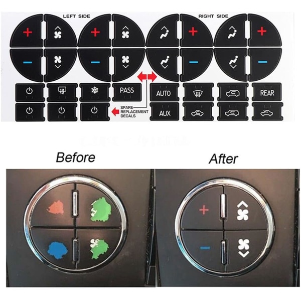 Reparationsdekal med 31 knappar Reparationsdekal för bil Dash-knapp, PVC