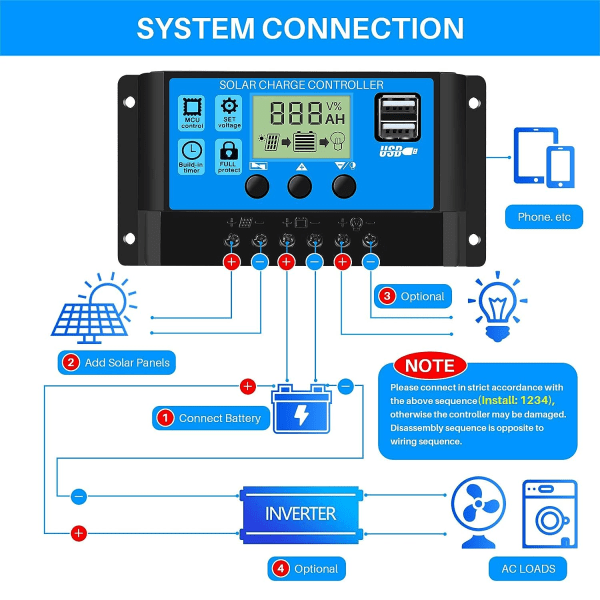 12V/24V Smart Solcellepanel Laderegulator med LCD-skærm og