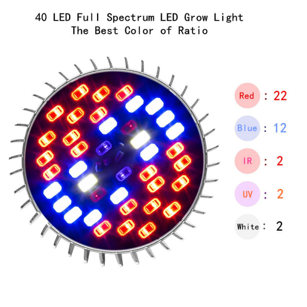 30W 40LED Grow Light Pære E27 Plante Grow Light med 7 Bølgelængde AC 85-265V til Planter, Blomster og Grøntsager Indendørs/