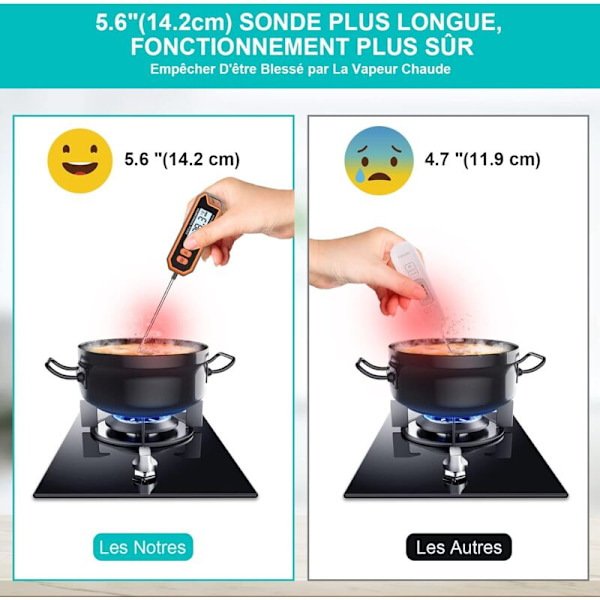 Vattentäta termometrar för kök, Cuison termometer med låsfunktion och 14,2 cm sond, LCD-skärm, hög precision för matlagning, kött, socker, grillning, st