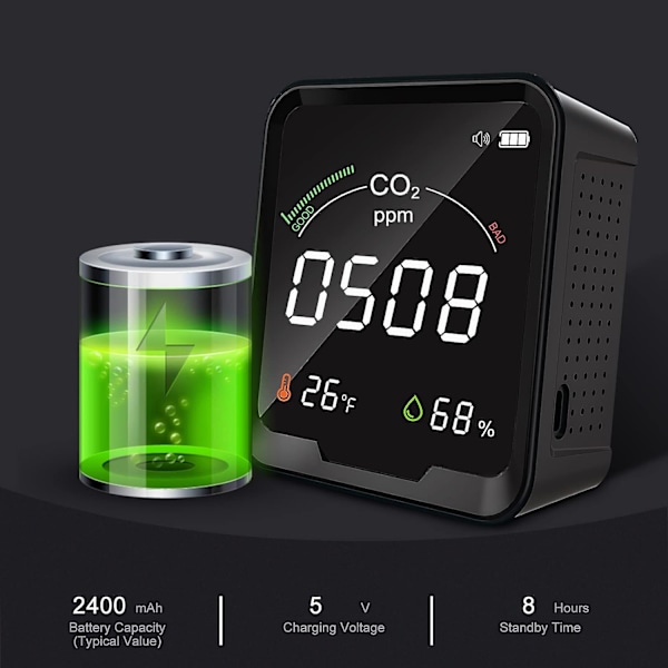 CO2-monitor, CO2-detektor, kuldioxidsensor, indendørs luftkvalitetsmonitor med termometer og hygrometer
