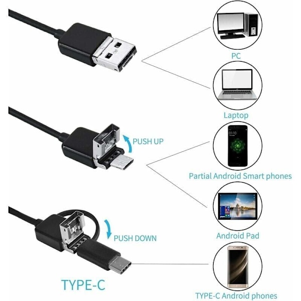 USB Slange Inspektionskamera, 2.0 MP IP67 Vandtæt USB C Endoskop, Type-C Kamera med 8 Justerbare LED Lys til Android, PC