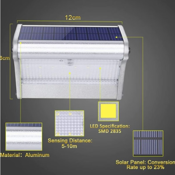 1 stk LED-solcellelys, aluminiumhus, vanntett utendørs, radar bevegelsessensor, egnet for veranda, hage, terrasse, garasje