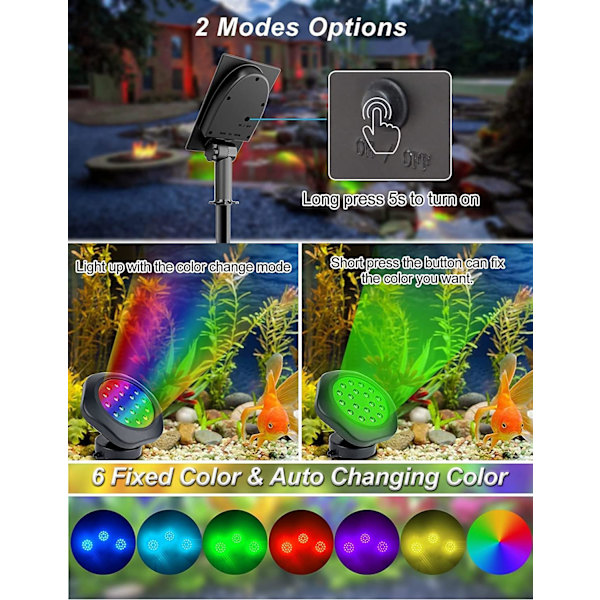 Solcelledambelysning, (3 frontlykter) RGB solcelledambelysning nedsenkbar belysning med IP68 vanntett, fargeskiftende RGB solcelledambelysning for akvarium