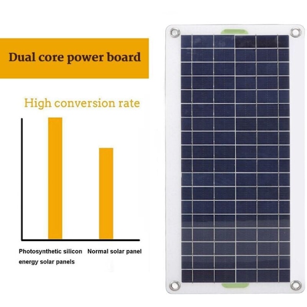 Aurinkosuihkulähdepumppusarja, 30W 12V 800L/H Polysilicon aurinkopaneelivesipumppu lintukylpyyn, kalalammikkoon, puutarhaan