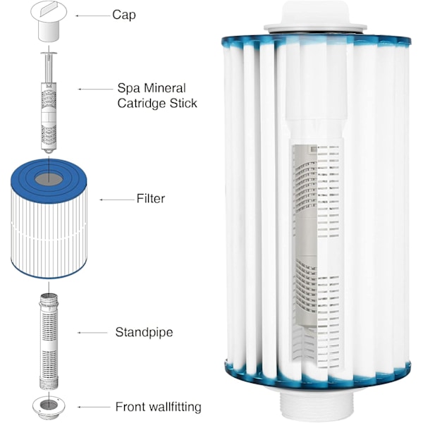 2 stk Spa Mineral Ion Filter Stick Spa Mineral Sticks Boblebad Sink Mineral Ion Stick