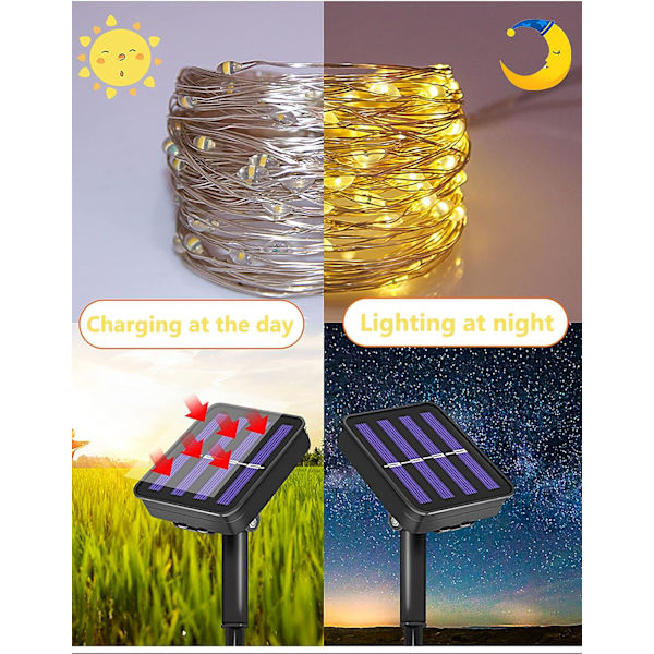 Ulko-/Ulko-/Sisätilojen aurinkokäyttöiset puutarhavalosarjat Vedenpitävät LED-kuparilankakoristevalot puutarhoihin, aitoihin, grilliin, häihin ja jouluun (8 P